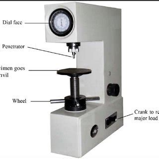 hardness test or tensile test|hardness test pdf.